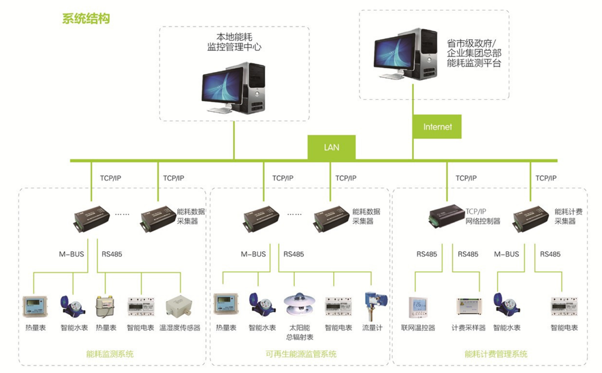 1621500759314519.png n3.png